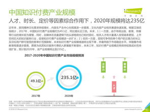 199it互联网数据资讯中心 数据驱动决策的专业服务平台