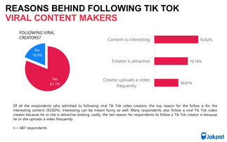 互联网数据资讯中心199it 赋能决策的专业数据服务