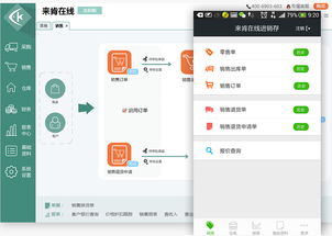 成都来肯在线信息技术 驱动未来的互联网数据服务专家